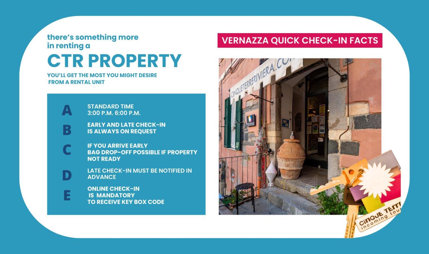 Mainetta Sea View Apartment With Ac Vernazza Exterior photo